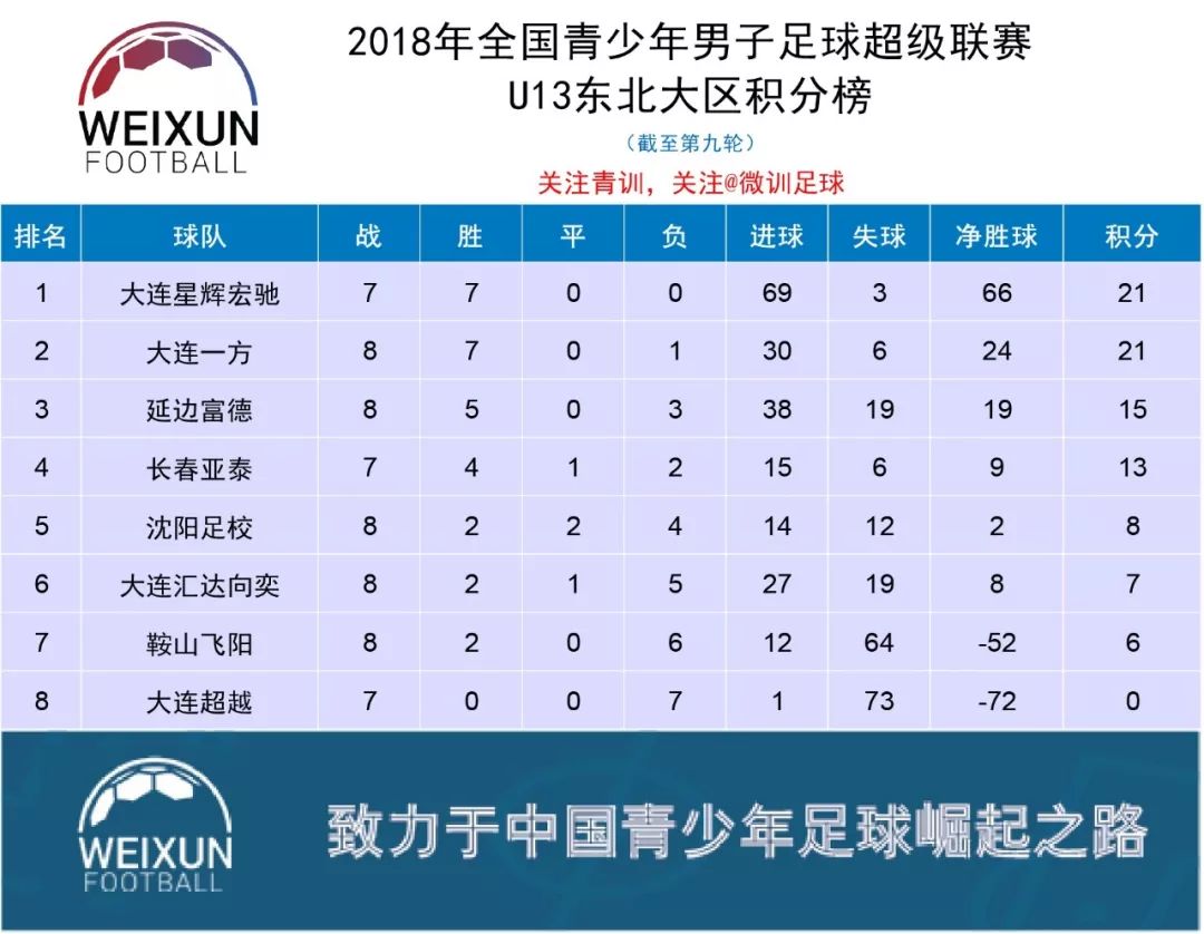 包含富力vs富德：主场作战或影响比赛结果的词条